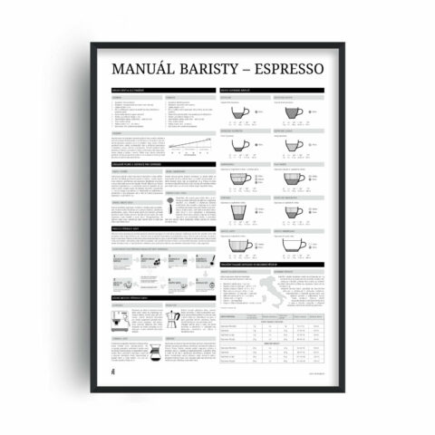 MANUÁL BARISTY - Espresso